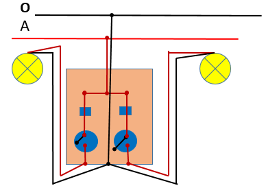 Lý thuyết Công nghệ 9: Bài 8. Thực hành lắp mạch điện hai công tắc hai cực điều khiển hai đèn – TopLoigiai (ảnh 4)