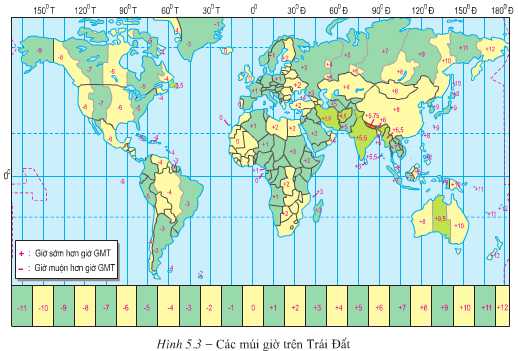 Lý thuyết Địa lí 10: Bài 5. Vũ trụ. Hệ mặt trời và trái đất. Hệ quả chuyển động tự quay quanh trục của trái đất | Giải Địa 10 - TopLoigiai
