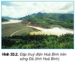 Lý thuyết Địa 8: Bài 33. Đặc điểm sông ngòi Việt Nam | Giải Địa 8 - TopLoigiai