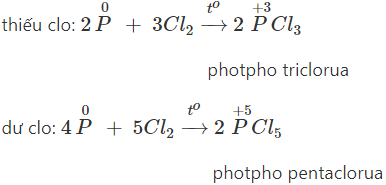 Lý thuyết Hóa học 11: Bài 10. Photpho |  Giải bài tập Hóa học 11