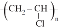 Lý thuyết Hóa 11: Bài 39. Dẫn xuất halogen của hiđrocacbon | Giải Hóa 11