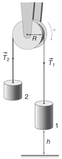 Lý thuyết Vật Lí 10: Bài 21. Chuyển động tịnh tiến của vật rắn.  Chuyển động quay của vật rắn quanh một trục cố định |  vật lý 10
