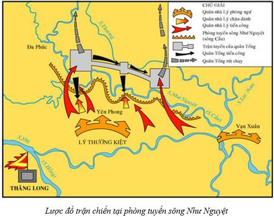 Lý thuyết Sử 10: Bài 19. Những cuộc chiến đấu chống ngoại xâm ở các thế kỉ X - XV