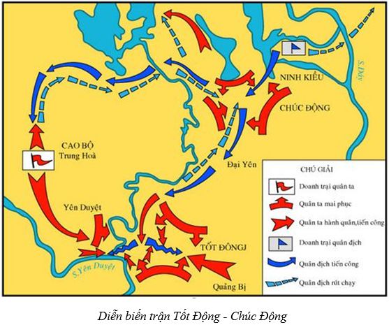 Lý thuyết Sử 10: Bài 19. Những cuộc chiến đấu chống ngoại xâm ở các thế kỉ X - XV