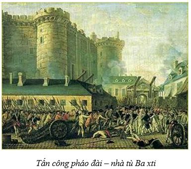 Lý thuyết Sử 10: Bài 31. Cách mạng tư sản Pháp cuối thế kỉ XVIII