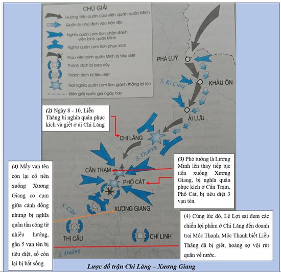 Lý thuyết Sử 7: Bài 19 phần 3. Cuộc khởi nghĩa Lam Sơn - Toploigiai