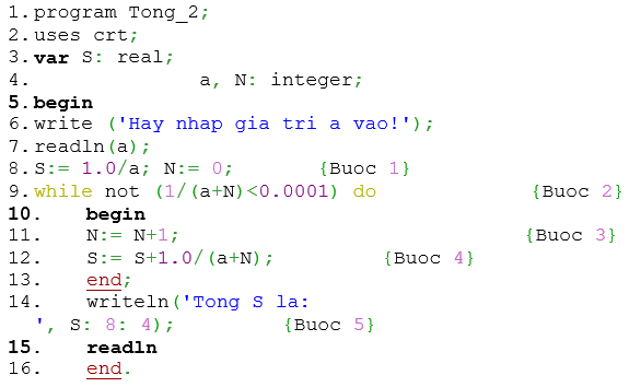 Sơ đồ tư duy Tin học 11 Bài 10 chi tiết (ảnh 11)