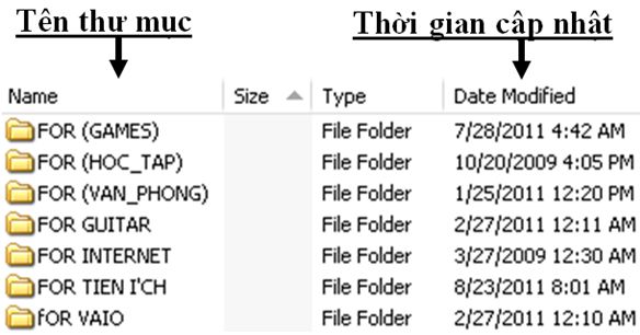 Lý thuyết Tin học 6: Bài 11. Tổ chức thông tin trong máy tính - Chi tiết, hay nhất