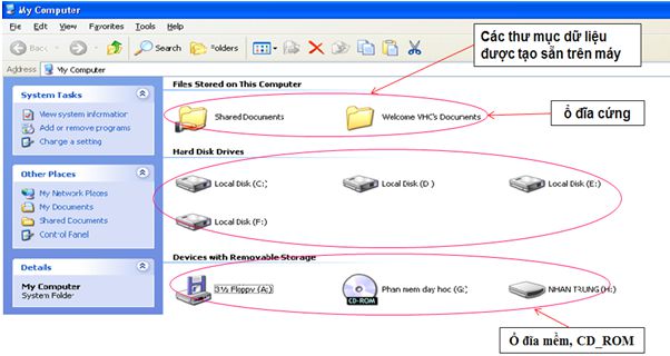 Lý thuyết Tin học 6: Bài 12. Hệ điều hành Windows - Chi tiết, hay nhất