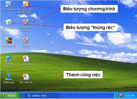 Lý thuyết Tin học 6: Bài 12. Hệ điều hành Windows - Chi tiết, hay nhất