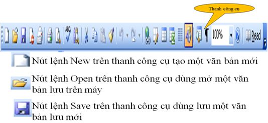 Lý thuyết Tin học 6: Bài 13. Làm quen với soạn thảo văn bản - Chi tiết, hay nhất (ảnh 7)