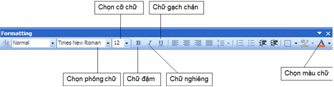 Lý thuyết Tin học 6: Bài 16. Định dạng văn bản - Chi tiết, hay nhất (ảnh 1)
