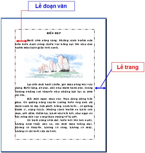 Lý thuyết Tin học 6: Bài 18. Trình bày văn bản và trang in - Chi tiết, hay nhất (ảnh 1)