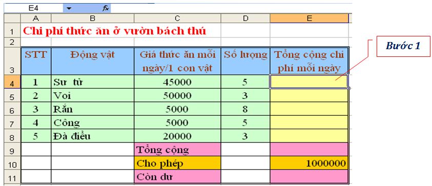 Bài 3. Thực hiện tính toán trên trang tính Ly-thuyet-tin-hoc-7-bai-3-thuc-hien-tinh-toan-tren-trang-tinh-2