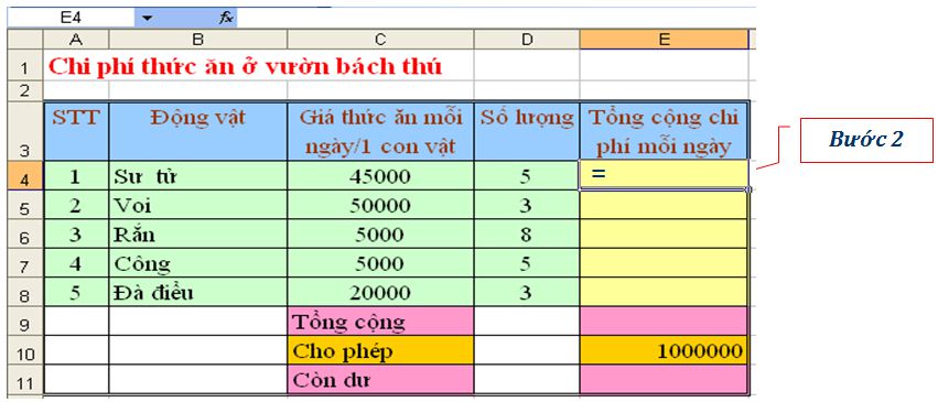 Bài 3. Thực hiện tính toán trên trang tính Ly-thuyet-tin-hoc-7-bai-3-thuc-hien-tinh-toan-tren-trang-tinh-3