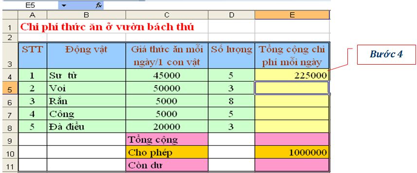 Bài 3. Thực hiện tính toán trên trang tính Ly-thuyet-tin-hoc-7-bai-3-thuc-hien-tinh-toan-tren-trang-tinh-5