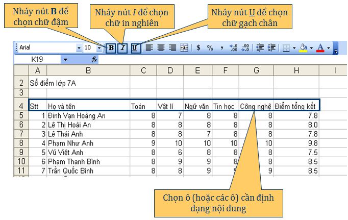 Lý thuyết Tin học 7: Bài 6. Định dạng trang tính - Chi tiết, hay nhất (ảnh 4)