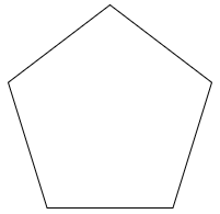 Lý thuyết Toán 8: Bài 1. Đa giác. Đa giác đều | Giải Toán 8