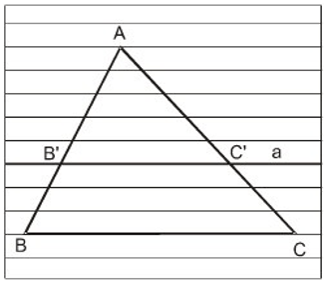 Lý thuyết Toán 8: Bài 1. Định lí Ta-lét trong tam giác | Giải Toán 8