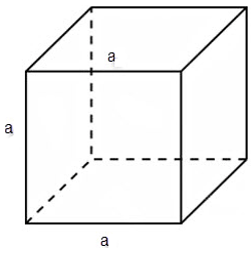 Lý thuyết Toán 8: Bài 3. Thể tích của hình hộp chữ nhật | Giải Toán 8