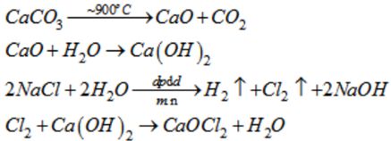 Giải SBT hóa 10: Bài 24. Sơ lược về hợp chất có oxi của clo - Toploigiai (Ảnh 3)