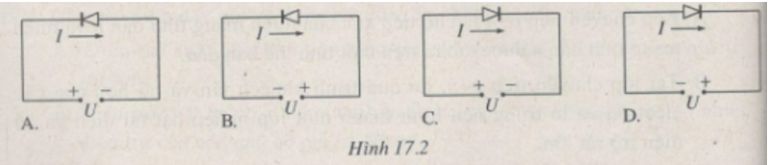 Giải SBT Vật lý 11: Bài 17. Dòng điện trong chất bán dẫn | Giải sách bài tập Vật lý 11 (ảnh 2)