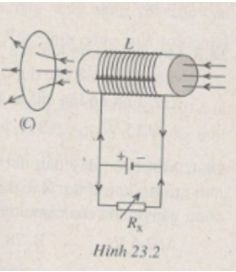 Giải SBT Vật lý 11: Bài 23. Từ thông. Cảm ứng điện từ | Giải sách bài tập Vật lý 11 (ảnh 5)