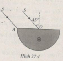 Giải SBT Vật Lý 11: Bài 27. Phản xạ toàn phần |  Lời giải sách bài tập Vật lý 11 (ảnh 5)