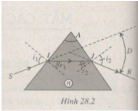 Giải SBT Vật lý 11: Bài 28. Lăng kính | Giải sách bài tập Vật lý 11 (ảnh 2)