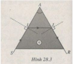 Giải SBT Vật lý 11: Bài 28. Lăng kính | Giải sách bài tập Vật lý 11 (ảnh 3)