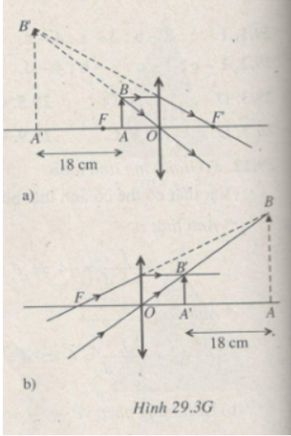 Giải SBT Vật lý 11: Bài 29. Thấu kính mỏng | Giải sách bài tập Vật lý 11 (ảnh 10)