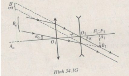 Giải SBT Vật lý 11: Bài 34. Kính thiên văn | Giải sách bài tập Vật lý 11