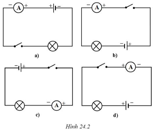 Giải SBT Vật lý 7: Bài 24. Cường độ dòng điện – TopLoigiai (ảnh 3)