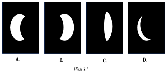 Giải SBT Vật lý 7: Bài 3. Ứng dụng định luật truyền thẳng của ánh sáng – TopLoigiai (ảnh 2)