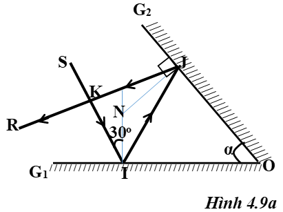 Giải SBT Vật lý 7: Bài 4. Định luật phản xạ ánh sáng - TopLoigiai (ảnh 37)