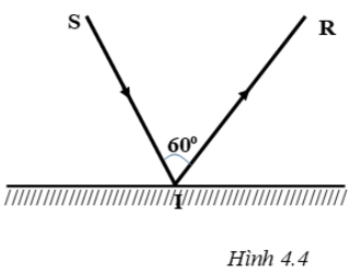 Giải SBT Vật lý 7: Bài 4. Định luật phản xạ ánh sáng - TopLoigiai (ảnh 15)