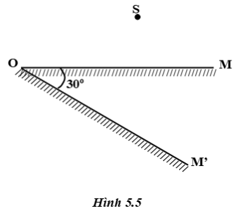 Giải SBT Vật lý 7: Bài 5. Ảnh của một vật tạo bởi gương phẳng – TopLoigiai (ảnh 11)