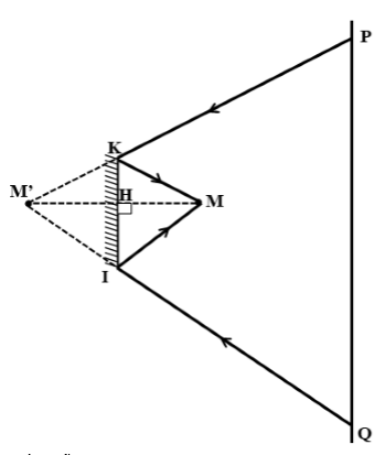 Giải SBT Vật lý 7: Bài 5. Ảnh của một vật tạo bởi gương phẳng – TopLoigiai (ảnh 20)