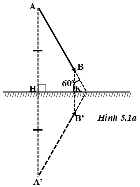 Giải SBT Vật lý 7: Bài 5. Ảnh của một vật tạo bởi gương phẳng – TopLoigiai (ảnh 3)