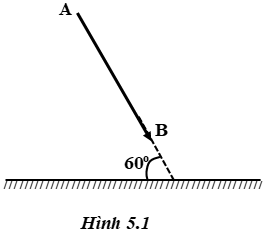 Giải SBT Vật lý 7: Bài 5. Ảnh của một vật tạo bởi gương phẳng – TopLoigiai (ảnh 2)