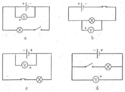 Giải SBT Vật lý 7: Bài 26. Hiệu điện thế giữa hai đầu dụng cụ điện – TopLoigiai (ảnh 2)