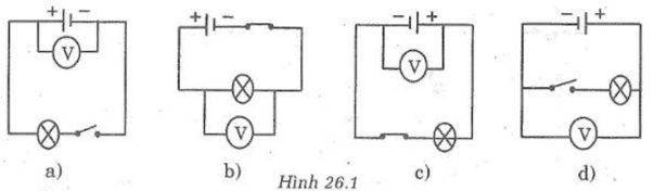Giải SBT Vật lý 7: Bài 26. Hiệu điện thế giữa hai đầu dụng cụ điện – TopLoigiai
