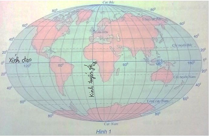Bài 1: Vị trí, hình dạng và kích thước của Trái Đất  - Giải Tập bản đồ Địa Lí 6 hay nhất