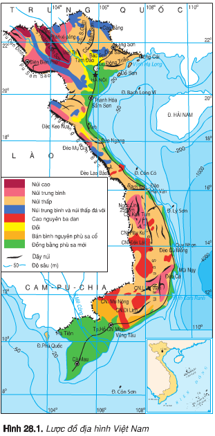 Giải Tập bản đồ Địa lý 8: Bài 28. Đặc điểm địa hình Việt Nam - Toploigiai