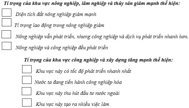Giải: Bài 2 trang 22 Tập bản đồ Địa lý 9 | Giải Tập bản đồ Địa lý 9