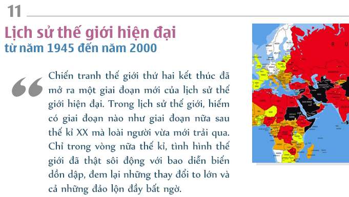 What are the main contents of modern world history after 1945 as shown in the Sơ đồ tư duy lịch sử thế giới hiện đại diagram?
