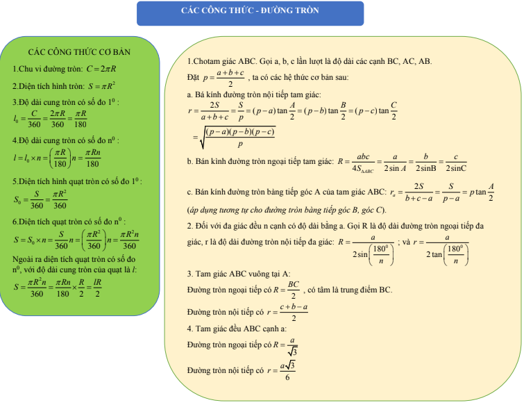 Sơ đồ tư duy Toán 9 chương 2 Hình học (ảnh 4)