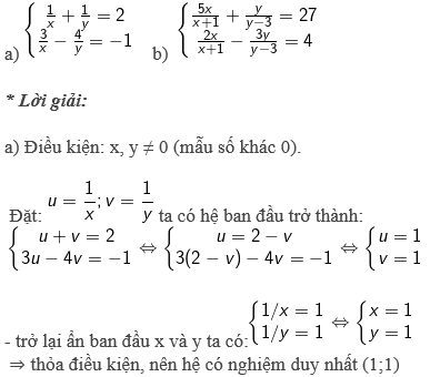 Sơ đồ tư duy Toán 9 chương 3 Đại số (ảnh 11)