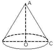 Sơ đồ tư duy toán 9 chương 4 hình học chi tiết nhất (ảnh 5)