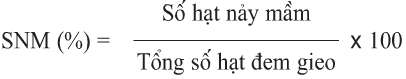 Soạn Công nghệ 7 Bài 18 ngắn nhất: Thực hành: Xác định sức nảy mầm và tỉ lệ nảy mầm của hạt giống (ảnh 5)